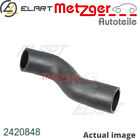 Radiator Hose For Opel Astra/Gtc/Twintop/Classic/Family/Caravan/Hatchback/A+