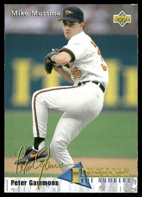 Mike Mussina 1993 Upper Deck Baltimore Orioles #463 Near Mint or Better - Image 1 of 2