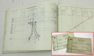 Zettelmeyer M Diesel Walze Ersatzteilliste Parts List + Lenkung Festaufreißer - Bild 1 von 1
