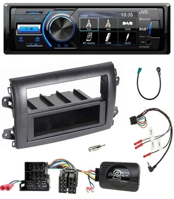 JVC Bluetooth Lenkrad USB DAB Autoradio für Fiat Ducato ZFA250 ab 2021 - Bild 1 von 4