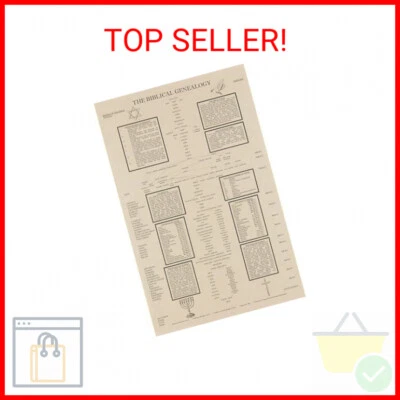 La Carta Genealógica Bíblica, Árbol Genealógico de Adán a Jesús, Libros de la Biblia Foto 1 de 2