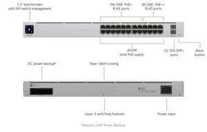 Ubiquiti Networks UniFi Switch PRO 24 PoE Switch - Picture 1 of 6