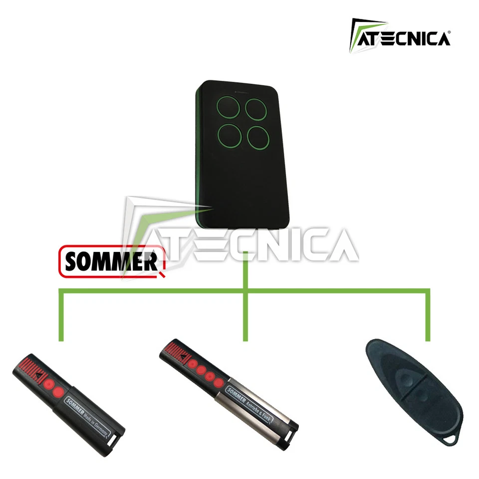 Telecomando compatibile SOMMER 4013 4014 4022 433 mhz universale ATECNICA DARK