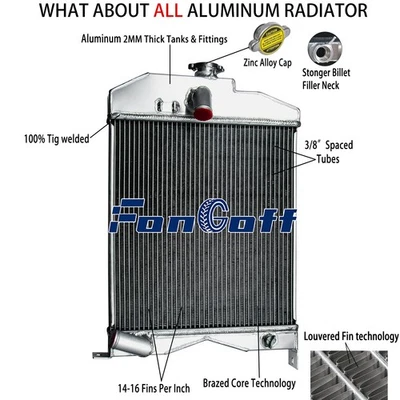 SUBSTITUIÇÃO DE RADIADOR DE TRATOR 3 NÚCLEOS Ajuste MASSEY HARRIS 50 FERGUSON 65 #182456M91 - Imagem 1 de 4