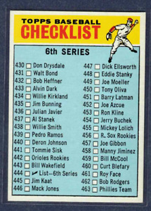 1966 Topps 6th Series Checklist 430-506 #444