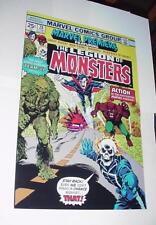 Marvel Comics Monsters Poster # 7 Legion of Ghost Rider Man-Thing Werewolf by Ni