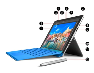 Microsoft Surface Pro 4-Tablet-Intel Core i7- 6650U/2,2 GHz-8 GB RAM-256 GB SSD Foto 1 de 4