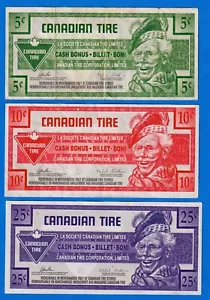 2014 Canadian Tire Money (CTC) Combo - 5, 10 & 25 Cents ( 3 bills in total ) - Picture 1 of 3