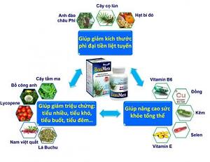 1 Boxes BoniMen support the treatment of benign hypertrophy of the prostate
