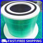 Air Purifier Filter For Levoit Core 300-Rf Activated Carbon Replacement Spare