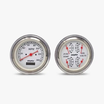 Gauge Sets