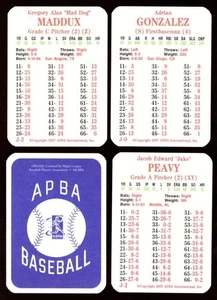 2007 APBA Season w/ XB & XC - SAN DIEGO PADRES Team Set - Picture 1 of 4