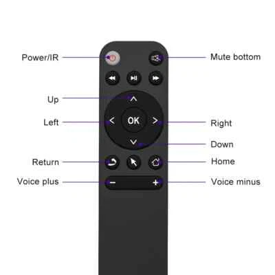 Wireless Bluetooth Remote Control Mouse For Android PC Laptop TV Box - image 1 of 4