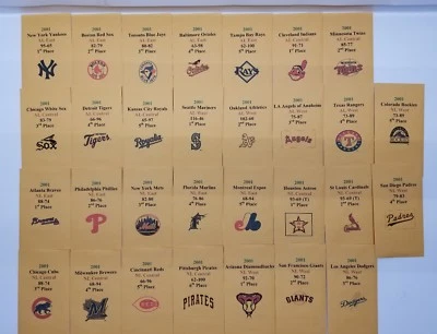 2001 APBA Baseball Printed Storage Envelopes with Stats and Team Logo - Image 1 of 3