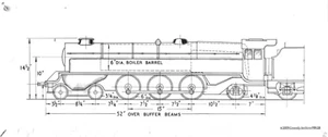 Henry Greenly Archive 5" Gauge LMS Turbine (unit = Set on Memory stick ) - Picture 1 of 1