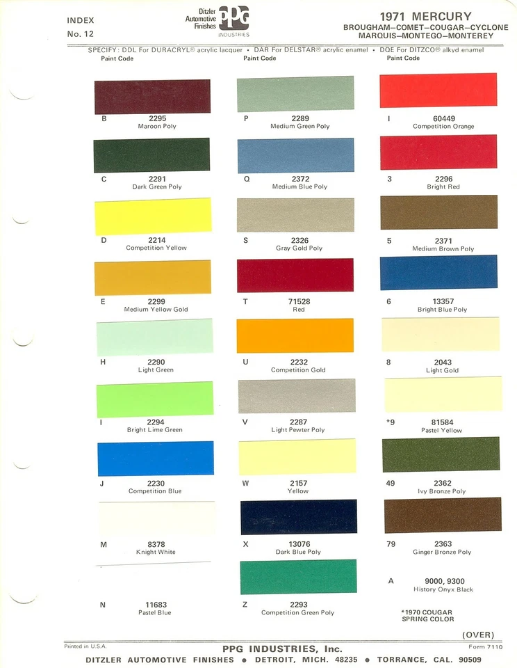 Mercury Cyclone Comet Cougar Marquis Monterey Montego 1971 astillas de pintura (PPG) Foto 1 de 1