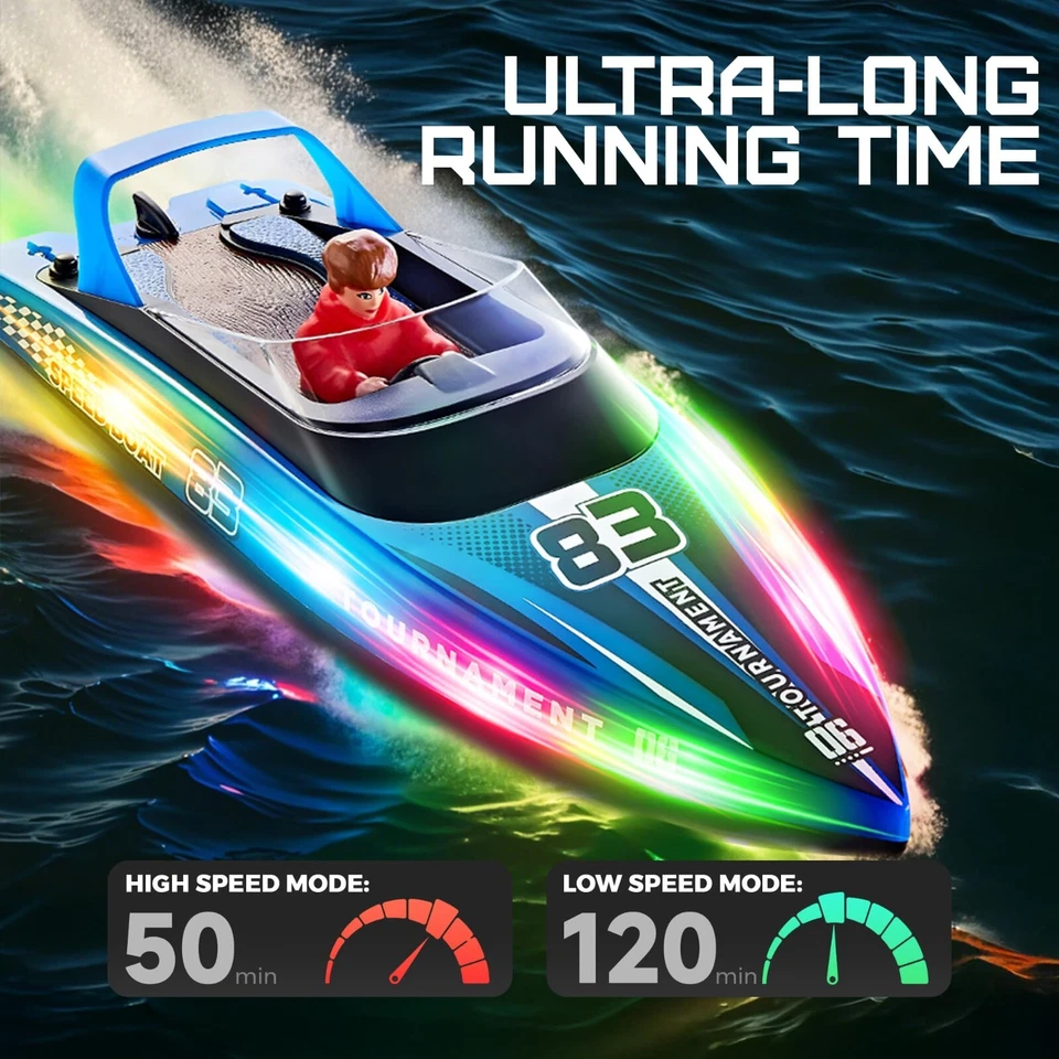 Pack de 2 lanchas Speed RC, 15 km/h, impermeables, regalo para niños 6-12, piscina y lago Foto 1 de 4