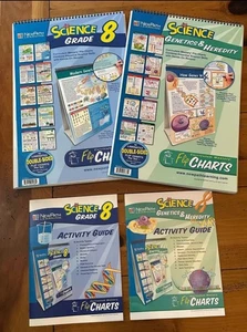 Vintage Science Stem School Learning Grade 8 Book Dry Erase Flip Chart Like New! - Foto 1 di 10