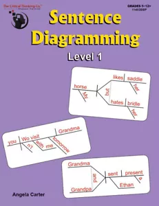 Sentence Diagramming Level 1 Workbook - Learn Sentence Structure for Grades 5+ - Picture 1 of 6