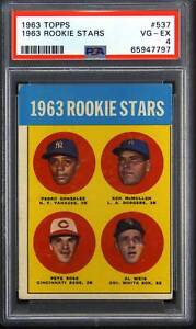 1963 Topps #537 Rookie Stars Pete Rose PSA 4