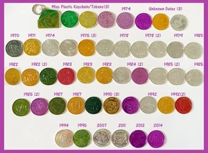 Lote de Fichas Moneda Doble Mardi Gras CIRCUS PAYASO BUFÓN BROMISTA ELEPHANT PARADE De Colección - Imagen 1 de 24