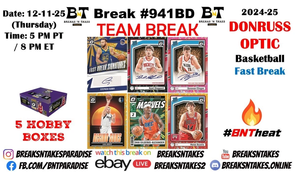 MEMPHIS GRIZZLIES 2024-25 Donruss Optic Fast Break Hobby 5 BOX Break #941BD - Image 1 of 1