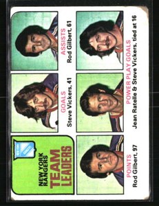 Steve Vickers / Rod Gilbert / Jean Ratelle TL 1975 Topps #324  Hockey Card
