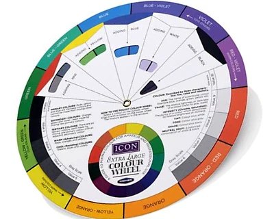 Colour Wheel Artist Paint color mixer for painting/airbrush design/makeup 20cm - Image 1 of 4