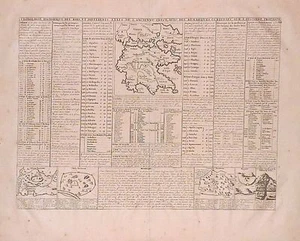 Antique map, Chatelain, Cronologie des rois / etats de l'ancienne Grece - Picture 1 of 1