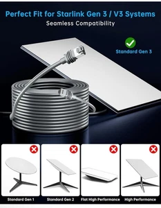 50ft. Standard Cable for Starlink Gen 3  Replacement Cable for Starlink V3 - Afbeelding 1 van 5