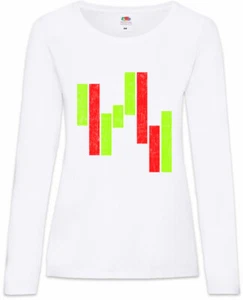 Candle Chart Damen Langarm T-Shirt Bärisch Bullisch Trader Banker Kerzenchart - Picture 1 of 1