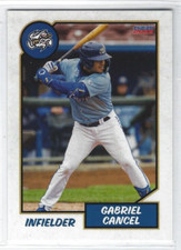 2022 Omaha Storm Chasers (Triple-A Kansas City Royals) Gabriel Cancel