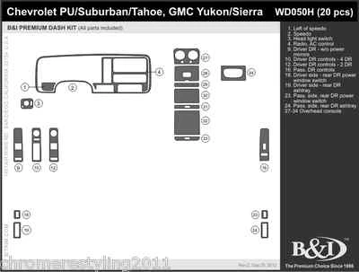 KIT TABLERO DE MADERA CHEVY SILVERADO SE ADAPTA 1995-1998 Foto 1 de 3