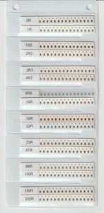 [880 Stück] 0805 SMD KIT WIDERSTAND 0R-10M E-6 SERIE 44 WERTE x 20 Stück - Bild 1 von 4