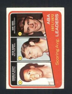 1972-73 Topps #259 Rick Barry/Dan Issel EX/EX+ ABA League Leaders 127822