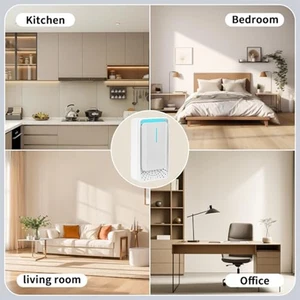 Dayear Air Purifier with Silent Negative Ion Technology for Office Use - Picture 1 of 7