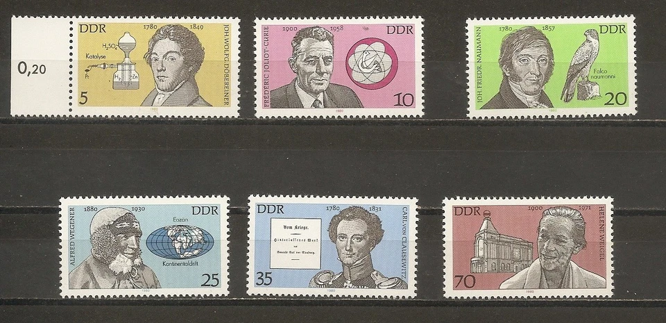 GDR 1980 Famous Germans MNH Scott#2088-2093 - Image 1 of 1