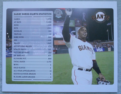 SF Giants SGA Barry Bonds Career Statistics Cheer Poster 11"by 14" Cover
