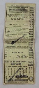 Chesapeake & Ohio Railroad ~ Ticket #2831 ~ 11. Juni 1919 ~ New Britain, Conn. - Bild 1 von 8