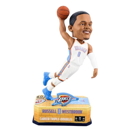 Russell Westbrook Oklahoma City Thunder Triple Double Counter Bobblehead NBA Cover