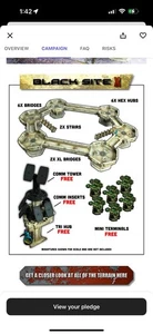 Death Ray Designs Black Site X & Rapid Vanguard Bundle - Picture 1 of 3