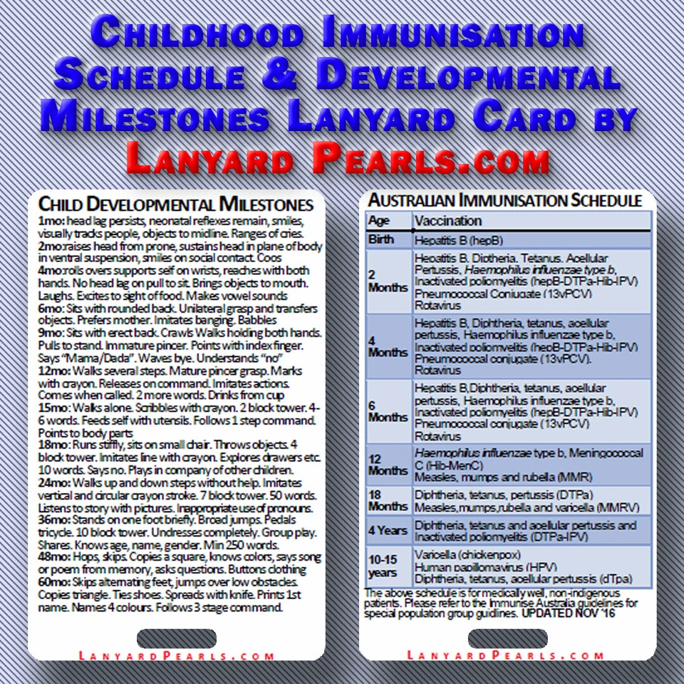 Childhood Immunisation Schedule & Developmental Milestones - Lanyard Badge Card