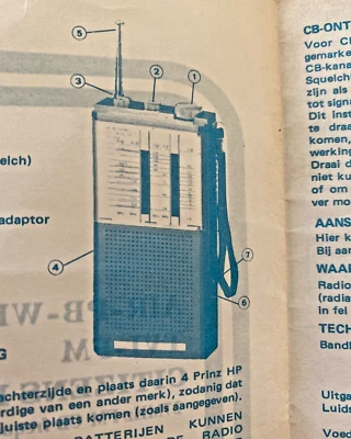 Schema elettrico e Manuale di istruzioni per Radio in immagine di varie marche - Immagine 1 di 4