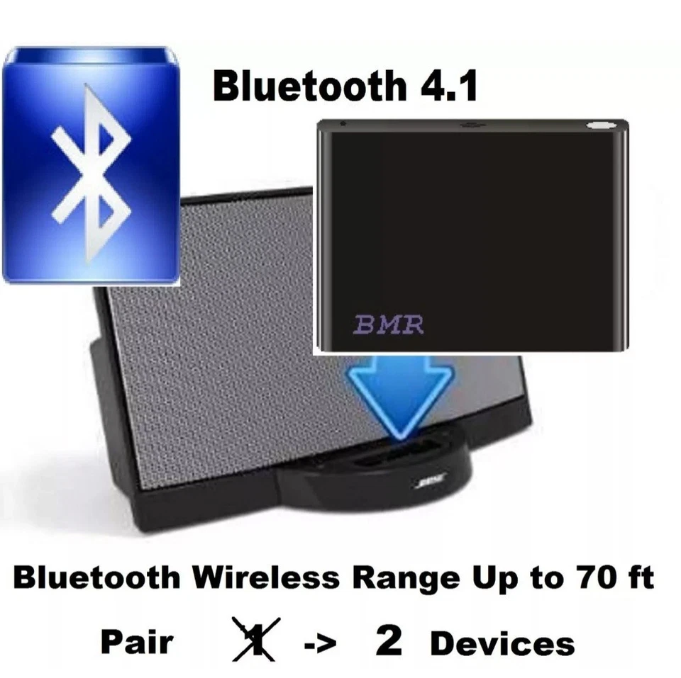 BMR A2dp Bluetooth Music Receiver Power Adapter for Bose SoundDock I Portable