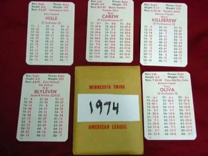 1974 APBA MINNESOTA TWINS Baseball Team Set: 20 players cards (original edition) - Picture 1 of 1