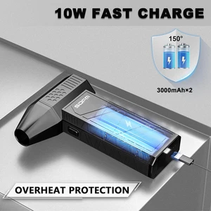 SDFM Compressed Air Duster-130,000Rpm Electric Air Duster, Rechargeable Long-... - Picture 1 of 12