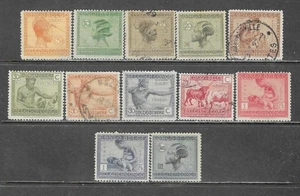 Belgian Congo 1923-27 - Picture 1 of 2