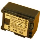 Batterie pour CANON BP-807