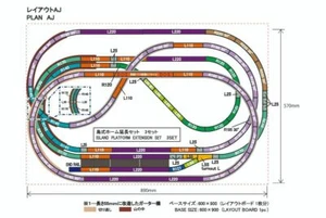 Rokuhan Layout Plan "AJ" Complete Track Set (35" x 22.4") - Picture 1 of 1