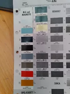 1970 MG & MAGNETTE PAINT CHIP CHART , PPG - Picture 1 of 6